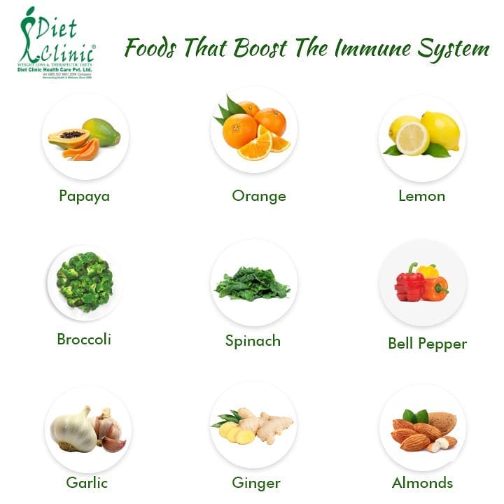 Foods that boost the immune system